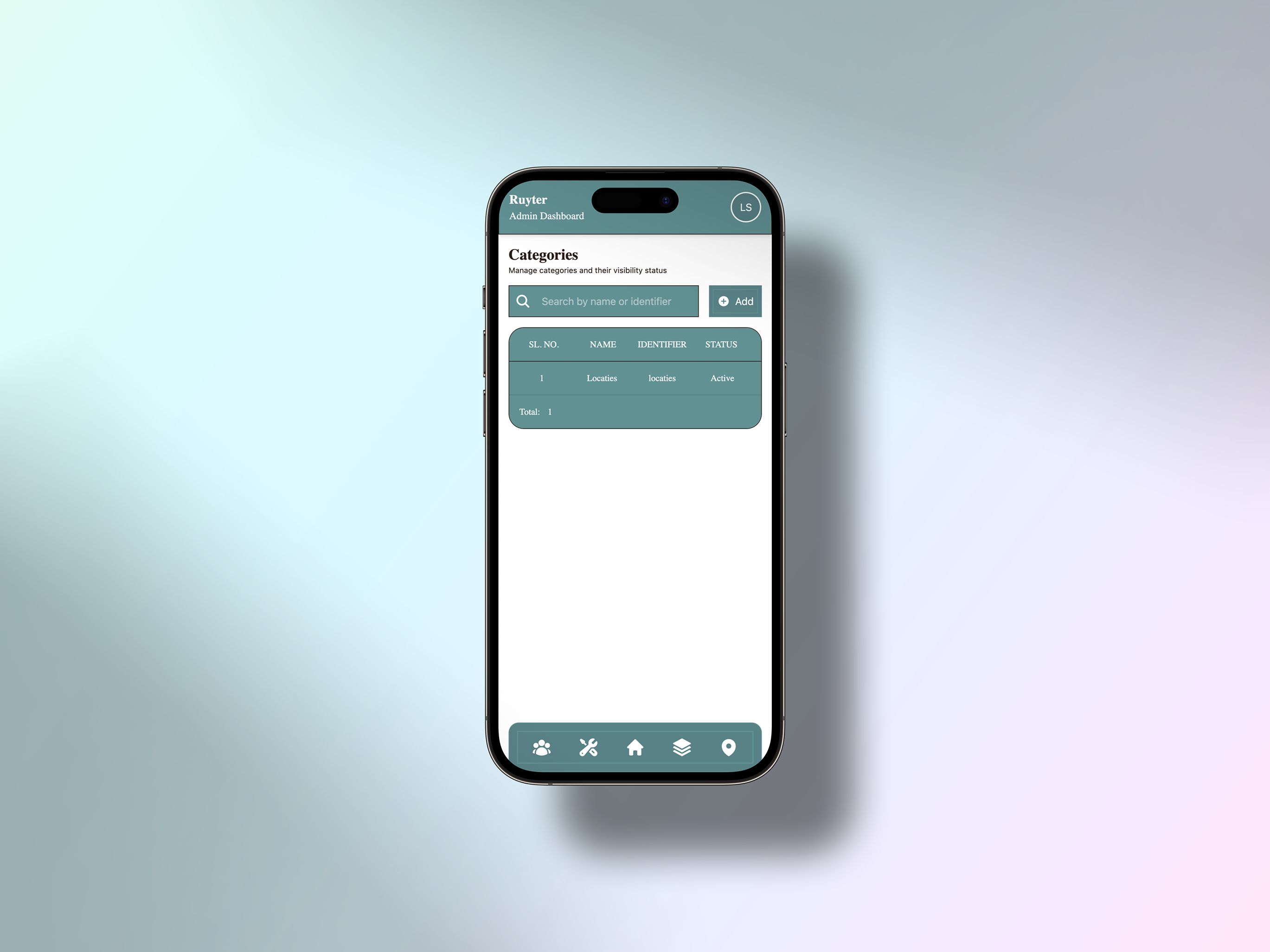 Ruyter categorieën feature