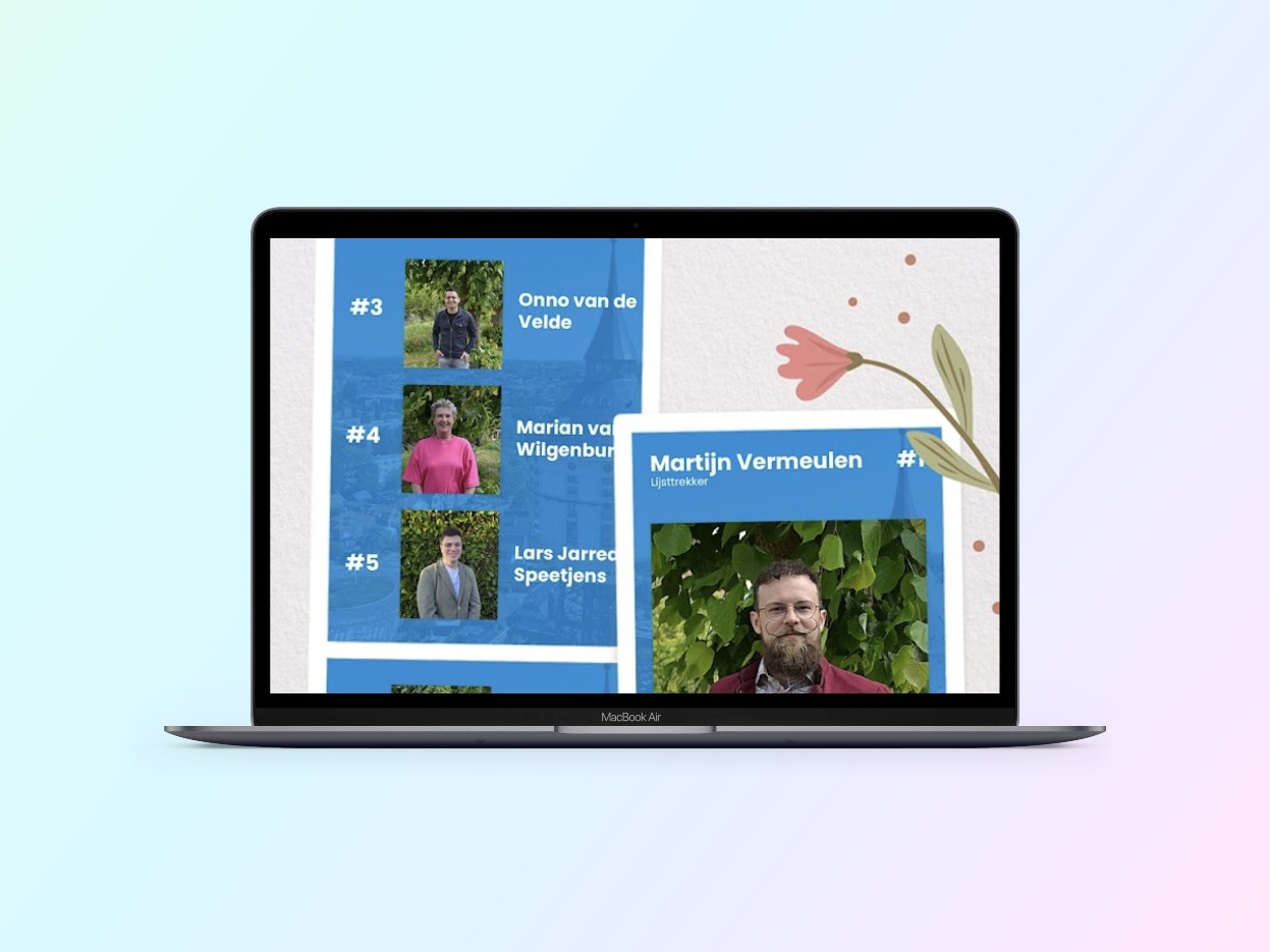 Nieuw Goes Kiestlijst